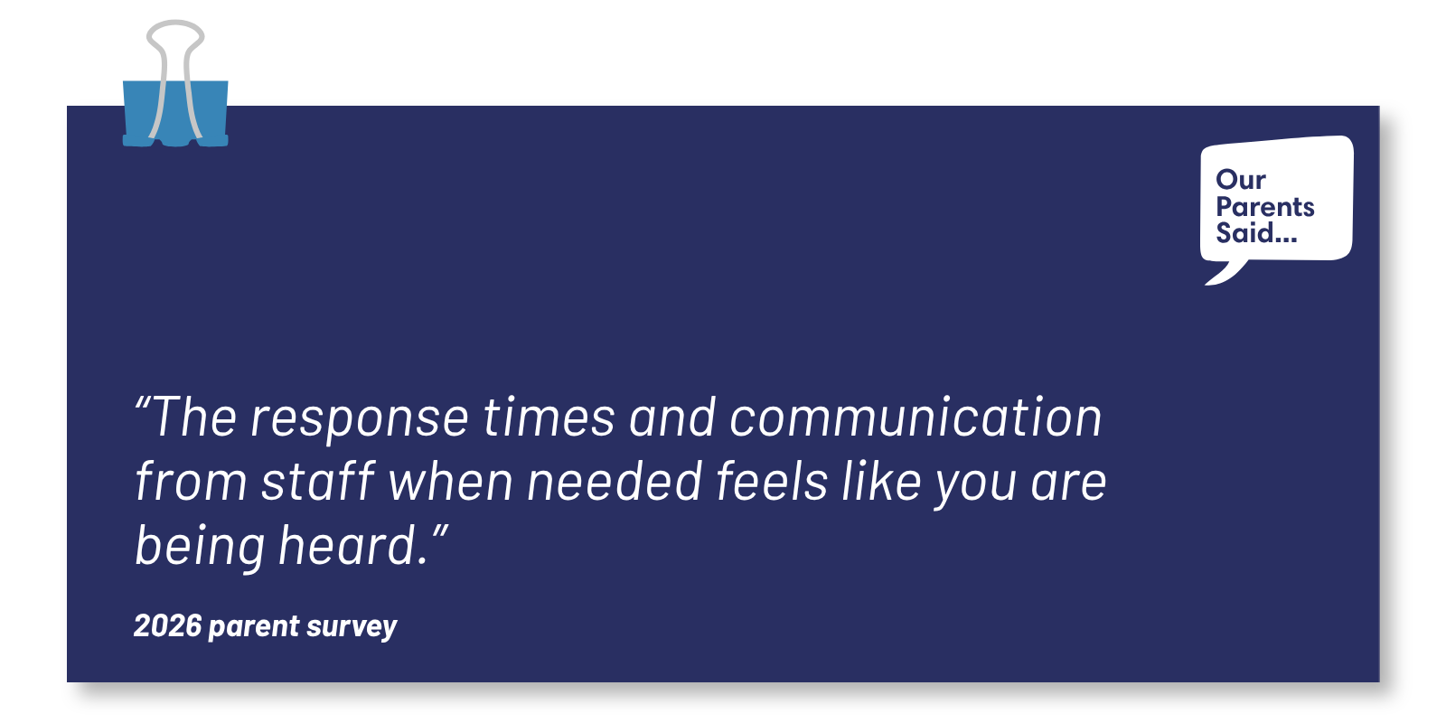 “The response times and communication from staff when needed feels like you are being heard.”  2026 Parent Survey Quote