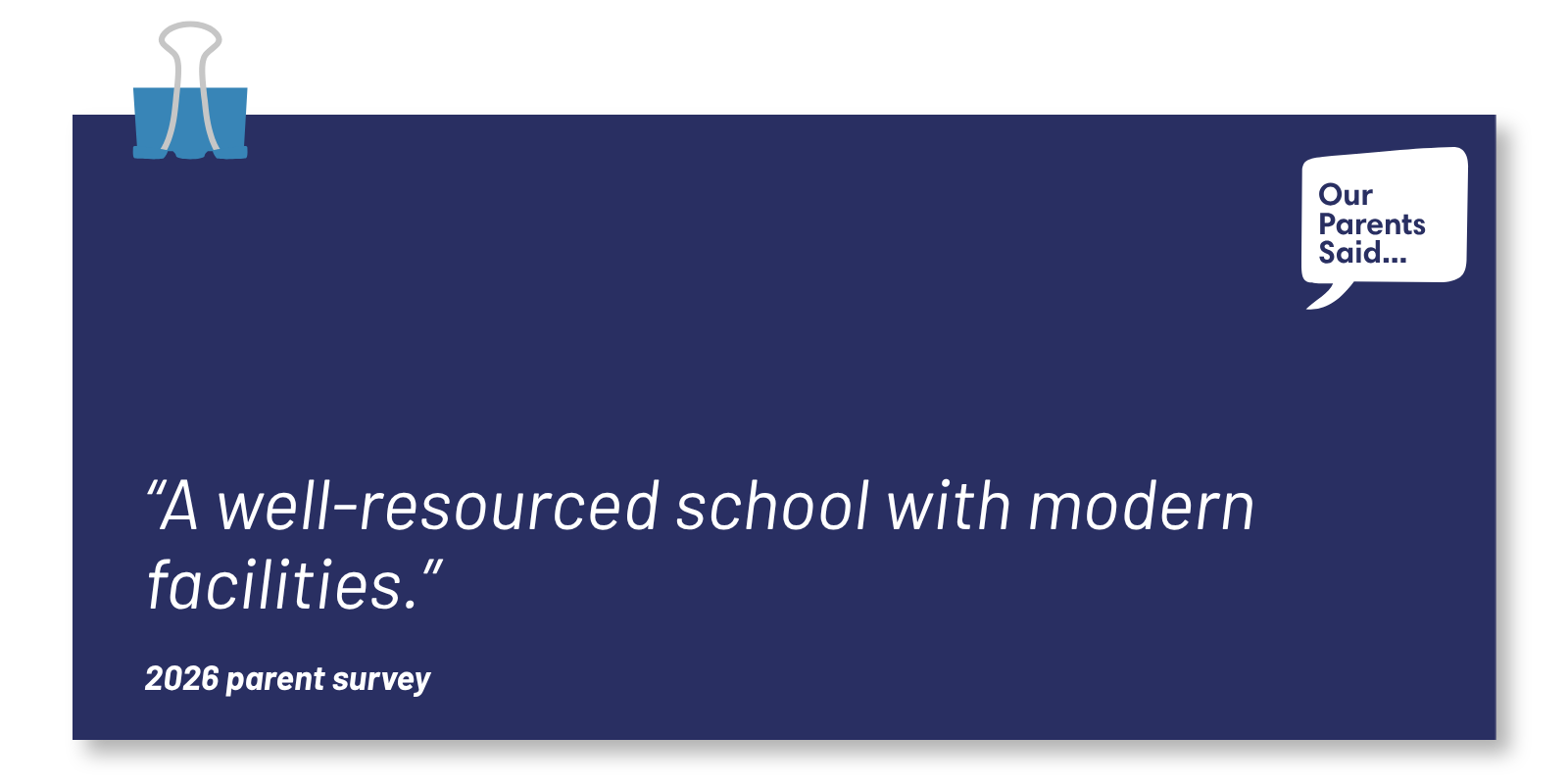 “A well‑resourced school with modern facilities.”   2026 Parent Survey Quote