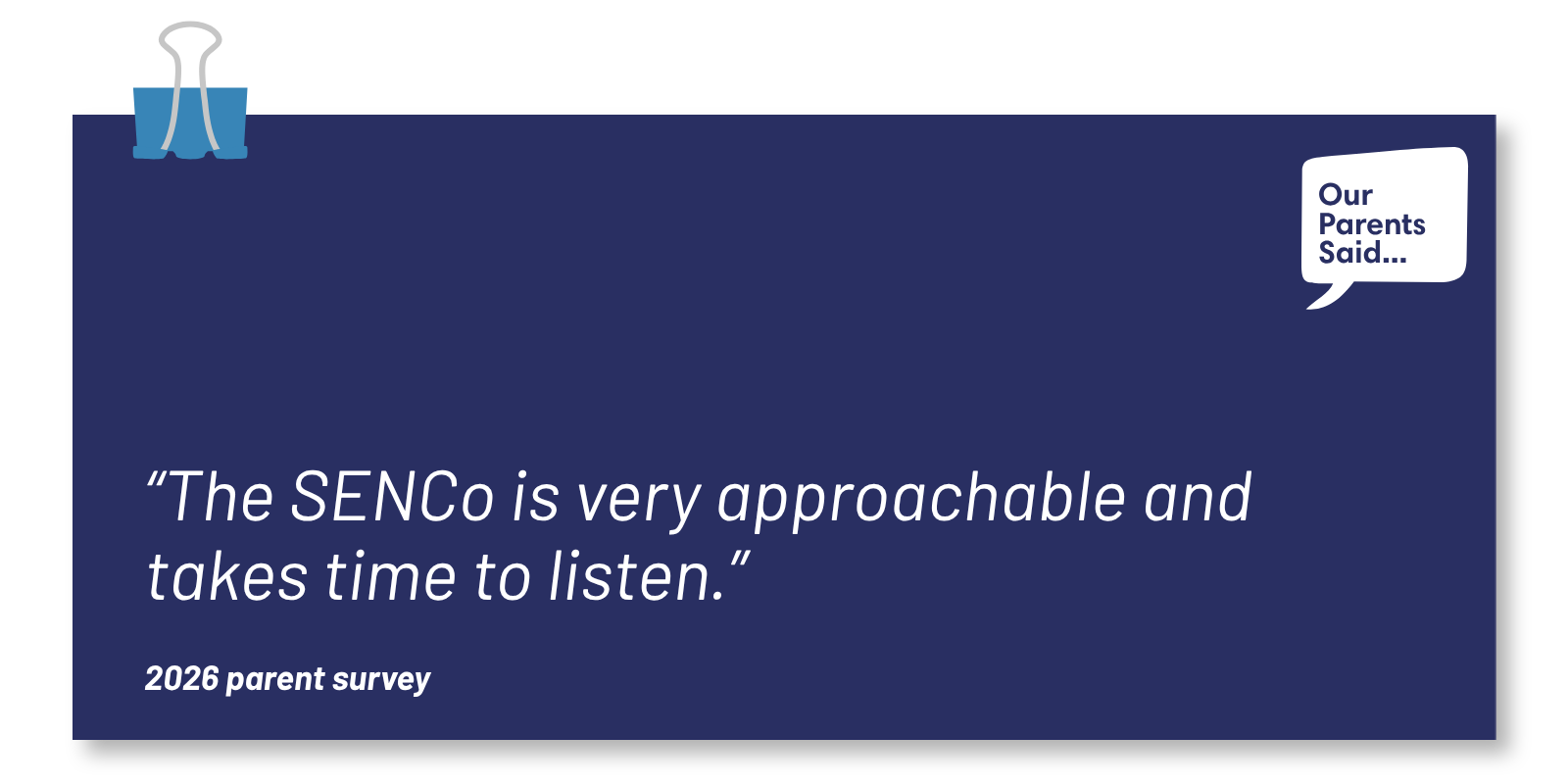 “The SENCo is very approachable and takes time to listen.”   2026 Parent Survey Quote